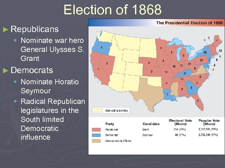 Election of 1868 ► Republicans § Nominate war hero General Ulysses S. Grant ►
