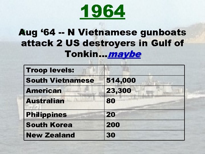 1964 A ug ‘ 64 -- N Vietnamese gunboats attack 2 US destroyers in