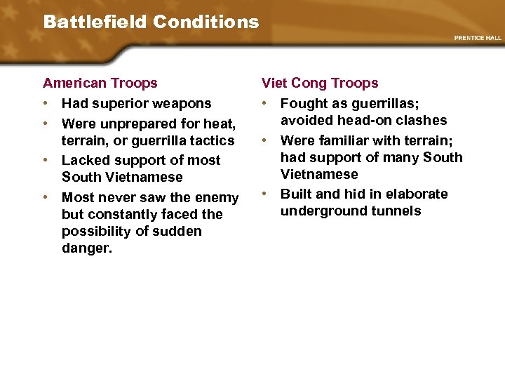 Battlefield Conditions American Troops • Had superior weapons • Were unprepared for heat, terrain,