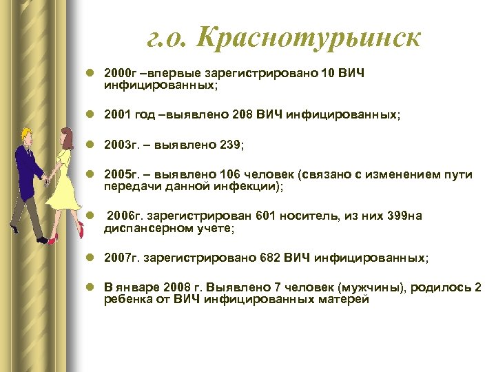 г. о. Краснотурьинск l 2000 г –впервые зарегистрировано 10 ВИЧ инфицированных; l 2001 год
