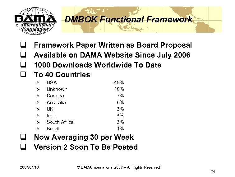 DMBOK Functional Framework q q Framework Paper Written as Board Proposal Available on DAMA