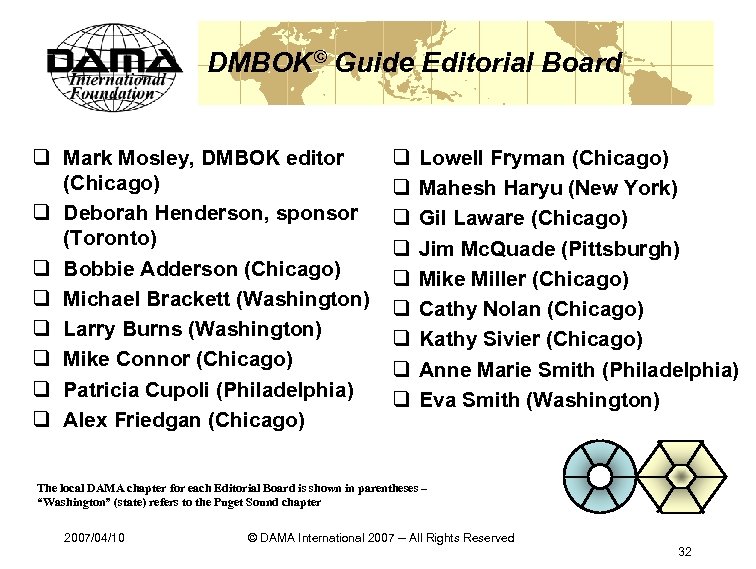 DMBOK© Guide Editorial Board q Mark Mosley, DMBOK editor (Chicago) q Deborah Henderson, sponsor