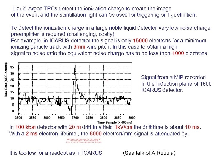 Liquid Argon TPCs detect the ionization charge to create the image of the event
