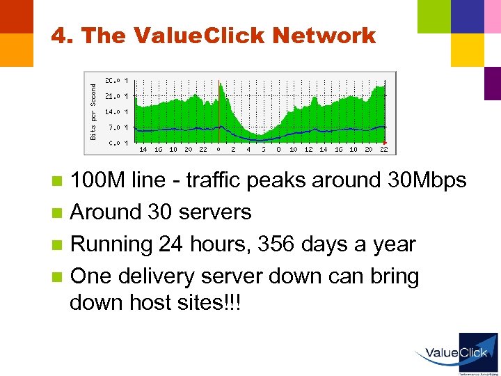 4. The Value. Click Network 100 M line - traffic peaks around 30 Mbps