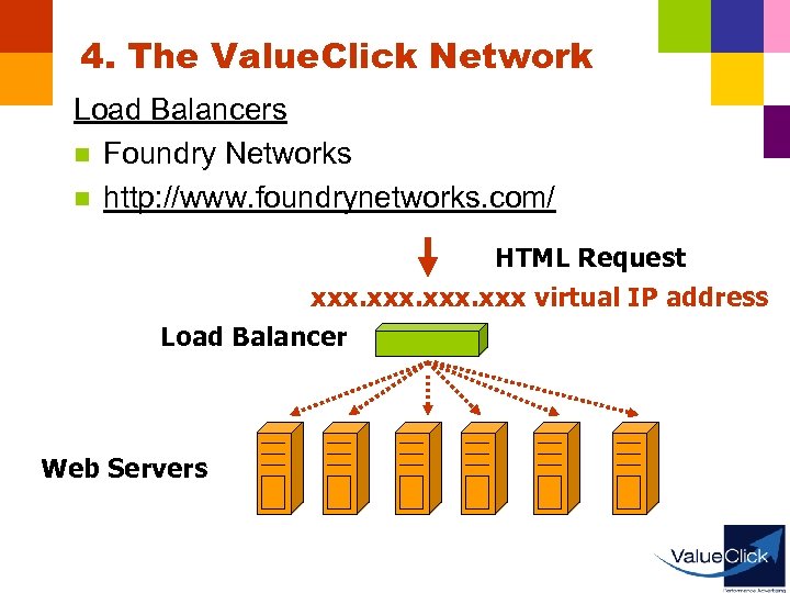 4. The Value. Click Network Load Balancers n Foundry Networks n http: //www. foundrynetworks.