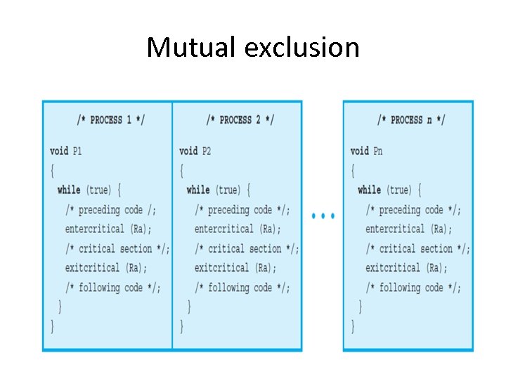 Mutual exclusion 