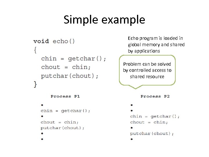 Simple example Echo program is loaded in global memory and shared by applications Problem