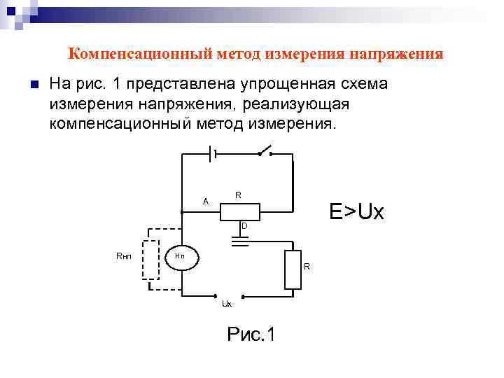 В чем заключается суть метода компенсации зарисовать схему цепи