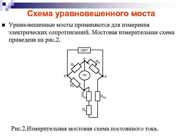 Измерительная схема это