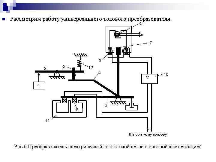 n n Рассмотрим работу универсального токового преобразователя. 5 в 7 9 2 3 12