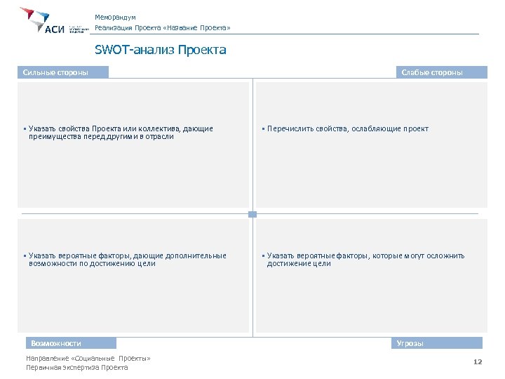 Меморандум Реализация Проекта «Название Проекта» SWOT-анализ Проекта Сильные стороны Слабые стороны § Указать свойства