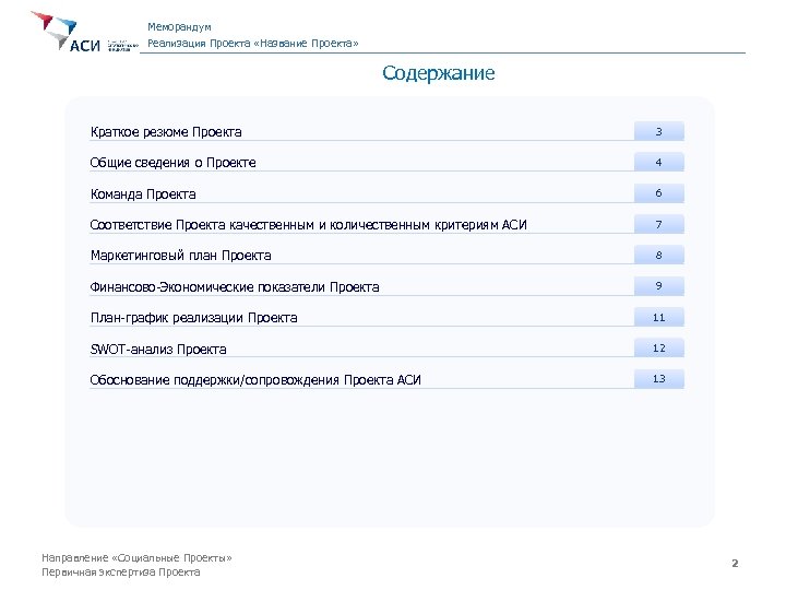 Меморандум Реализация Проекта «Название Проекта» Содержание Краткое резюме Проекта 3 Общие сведения о Проекте