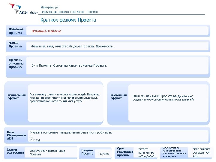 Меморандум Реализация Проекта «Название Проекта» Краткое резюме Проекта Название Проекта Лидер Проекта Фамилия, имя,