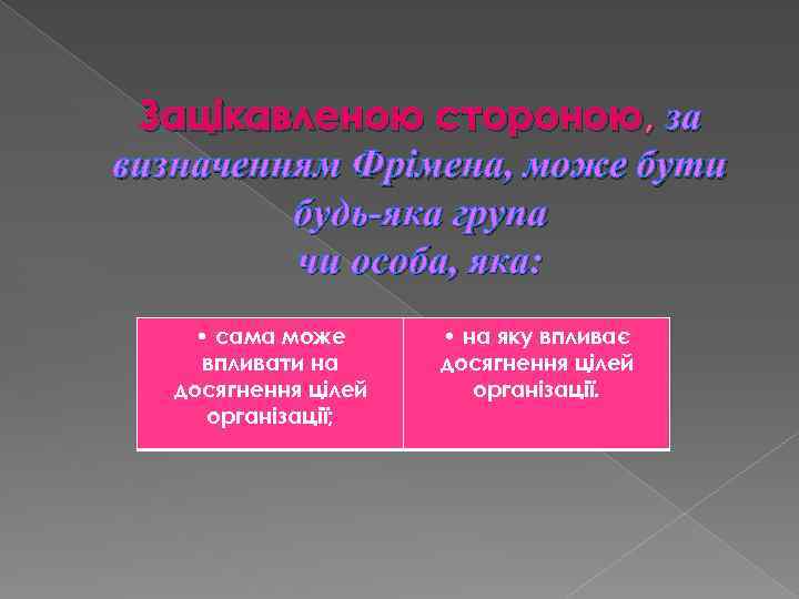 Зацікавленою стороною, за визначенням Фрімена, може бути будь-яка група чи особа, яка: • сама