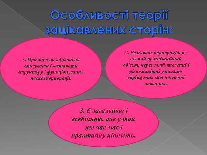 Особливості теорії зацікавлених сторін: 1. Призначена одночасно описувати і визначати структуру і функціонування певної