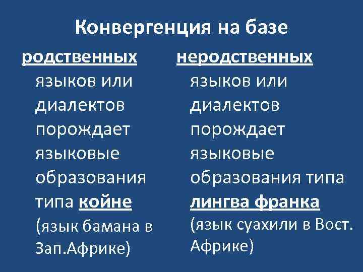 Конвергенция на базе родственных языков или диалектов порождает языковые образования типа койне (язык бамана