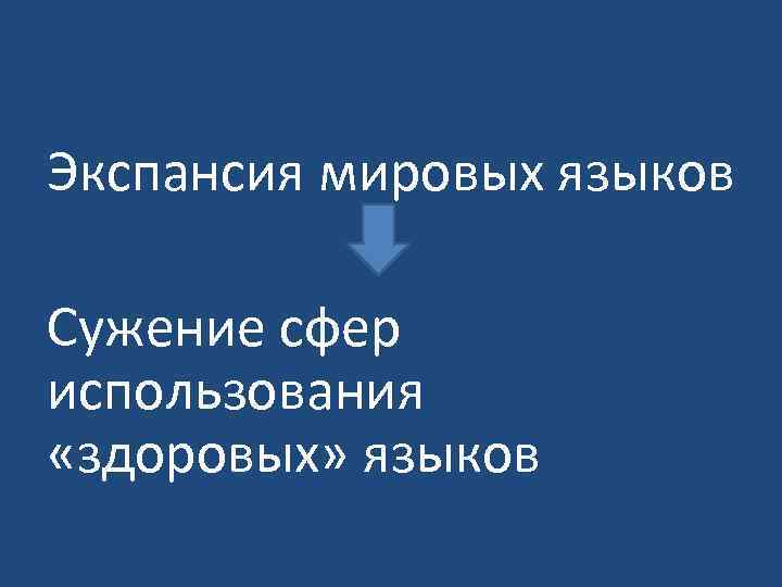 Экспансия мировых языков Сужение сфер использования «здоровых» языков 