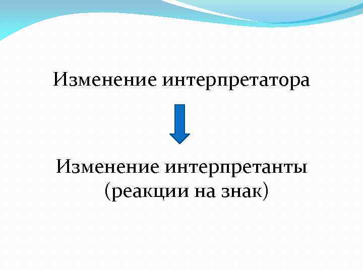 Изменение интерпретатора Изменение интерпретанты (реакции на знак) 