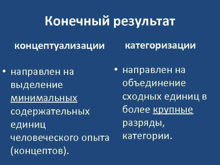 Конечный результат концептуализации • • направлен на выделение минимальных содержательных единиц человеческого опыта (концептов).