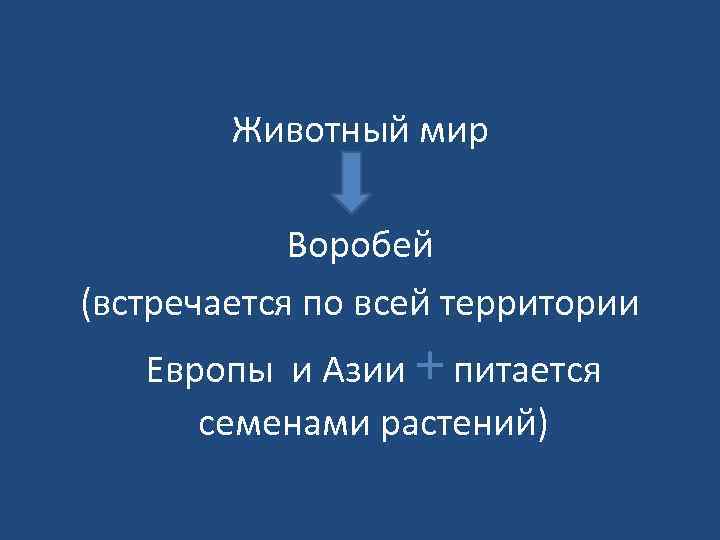 Животный мир Воробей (встречается по всей территории Европы и Азии + питается семенами растений)