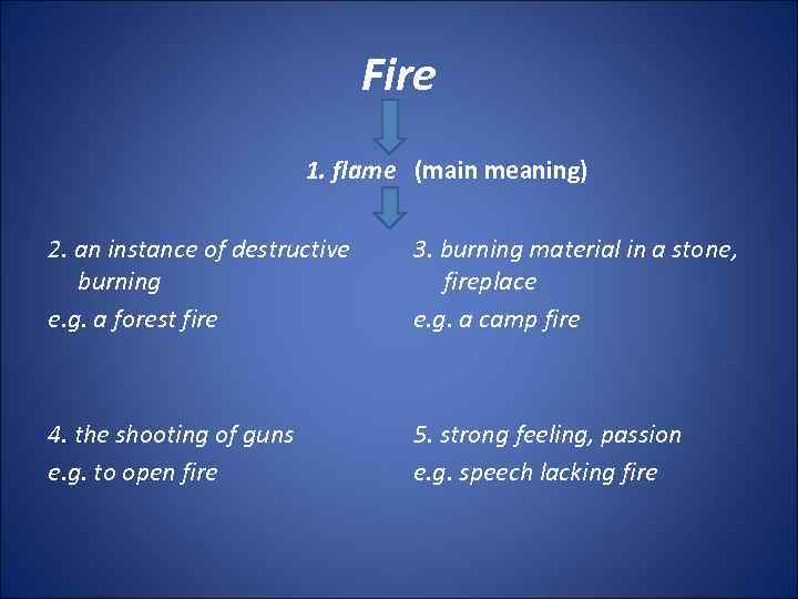 Fire 1. flame (main meaning) 2. an instance of destructive burning e. g. a