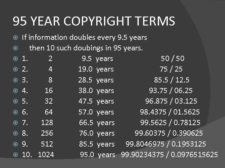 95 YEAR COPYRIGHT TERMS If information doubles every 9. 5 years then 10 such