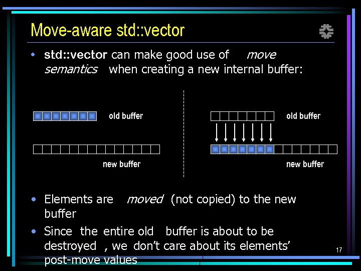 Move-aware std: : vector f • std: : vector can make good use of