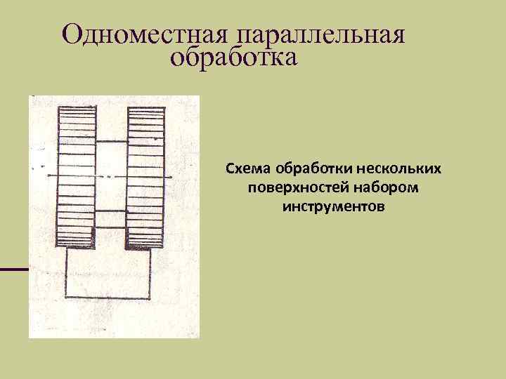 Одноместная параллельная обработка Схема обработки нескольких поверхностей набором инструментов 