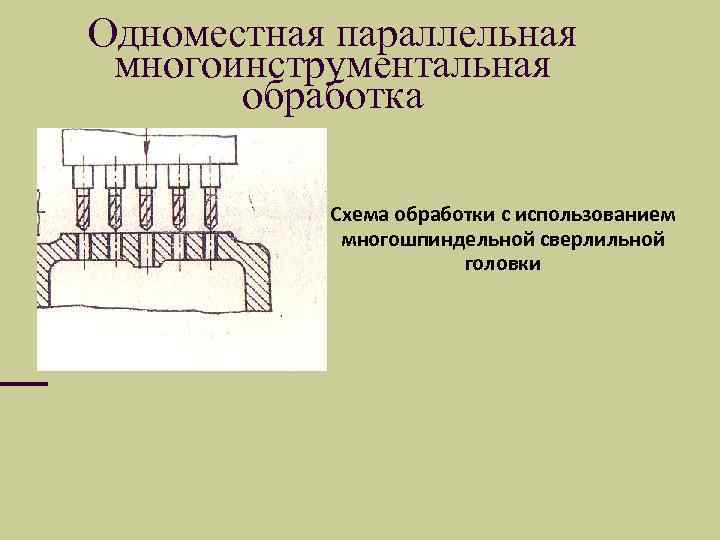 Одноместная параллельная многоинструментальная обработка Схема обработки с использованием многошпиндельной сверлильной головки 