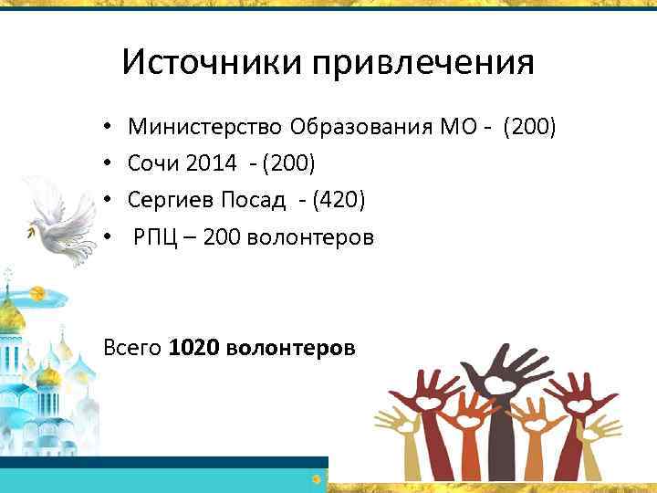 Источники привлечения • • Министерство Образования МО - (200) Сочи 2014 - (200) Сергиев