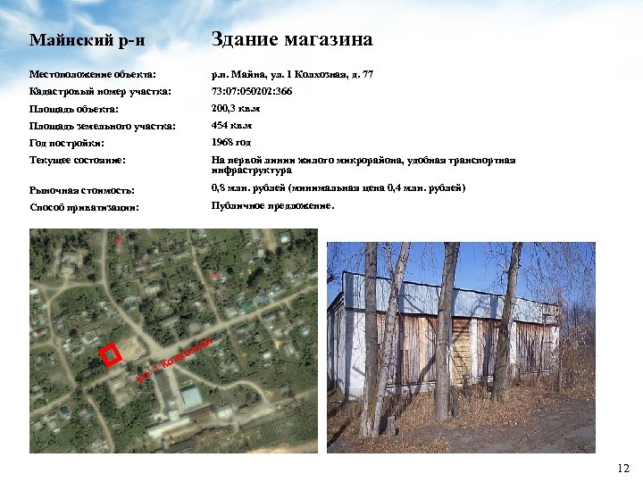 Майнский р-н Здание магазина Местоположение объекта: р. п. Майна, ул. 1 Колхозная, д. 77