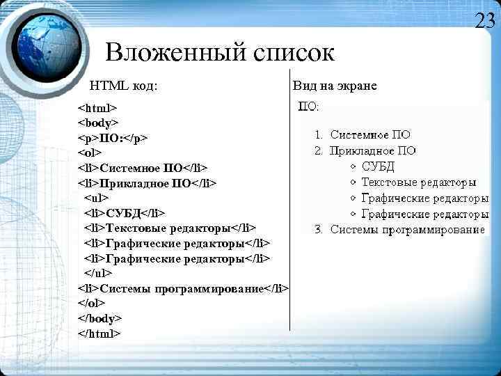 23 Вложенный список HTML код: Вид на экране <html> <body> <p>ПО: </p> <ol> <li>Системное