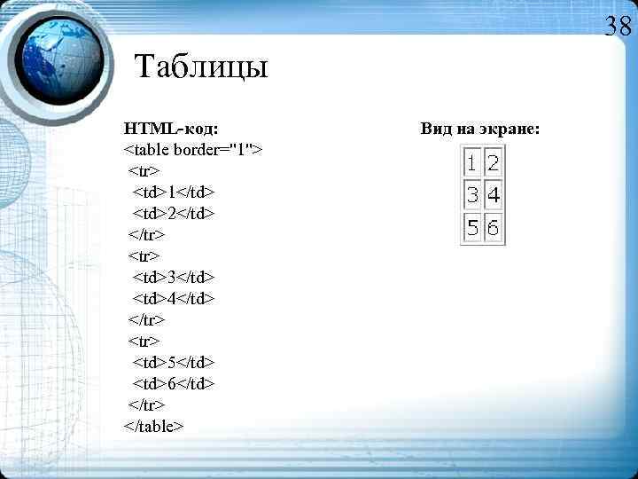 38 Таблицы HTML-код: <table border="1"> <tr> <td>1</td> <td>2</td> </tr> <tr> <td>3</td> <td>4</td> </tr> <tr>