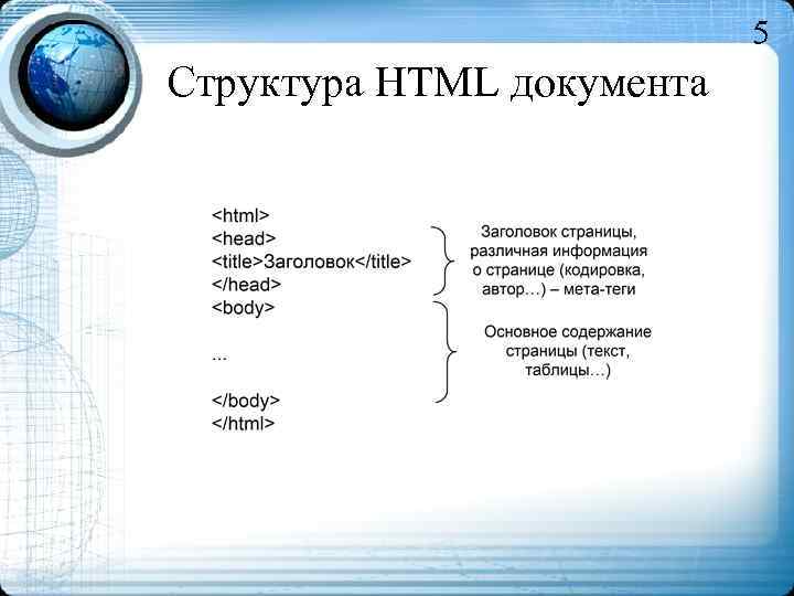 5 Структура HTML документа 