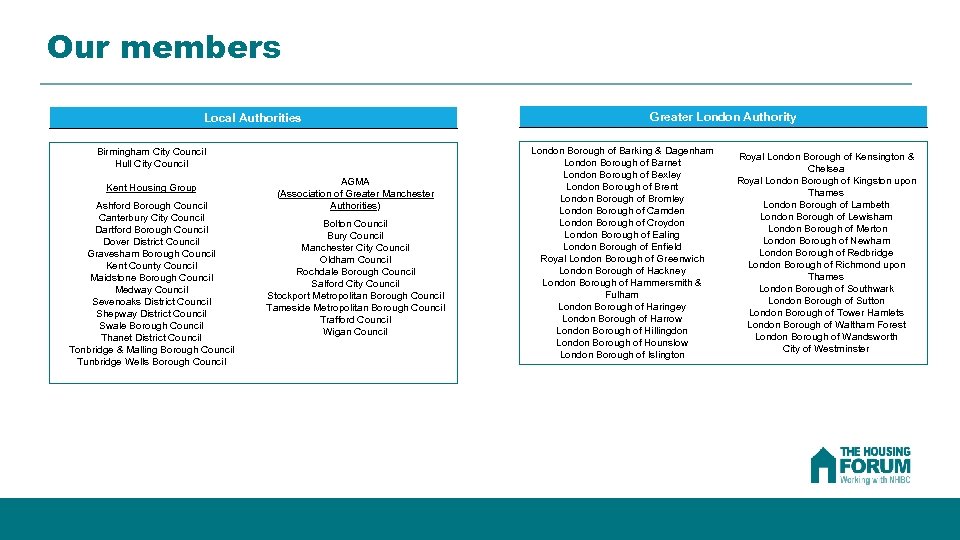 Our members Local Authorities Birmingham City Council Hull City Council Kent Housing Group Ashford