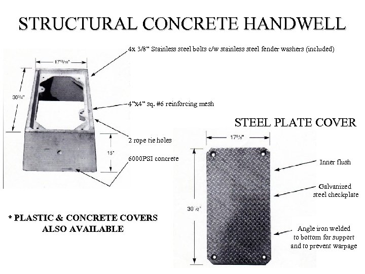 STRUCTURAL CONCRETE HANDWELL 4 x 3/8” Stainless steel bolts c/w stainless steel fender washers