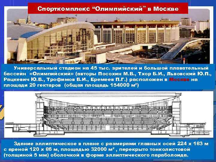 Спорткомплекс “Олимпийский” в Москве Универсальный стадион на 45 тыс. зрителей и большой плавательный бассейн