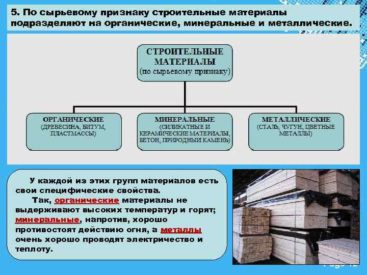 Признаки материала. Строительные материалы по сырьевому признаку. Строительные материалы подразделяются на. Органические и Минеральные строительные материалы. Строительные материалы подразделяются по сырьевому признаку.