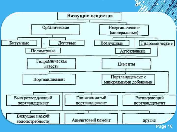 Powerpoint Templates Page 16 