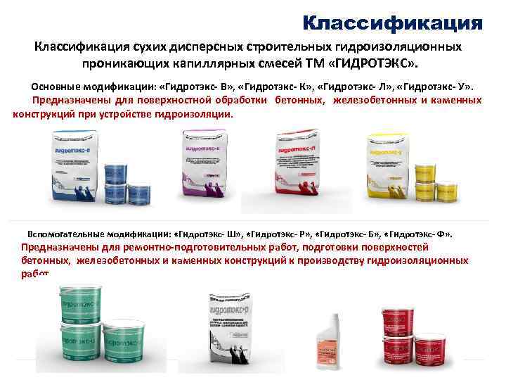 Классификация сухих дисперсных строительных гидроизоляционных проникающих капиллярных смесей ТМ «ГИДРОТЭКС» . Основные модификации: «Гидротэкс-