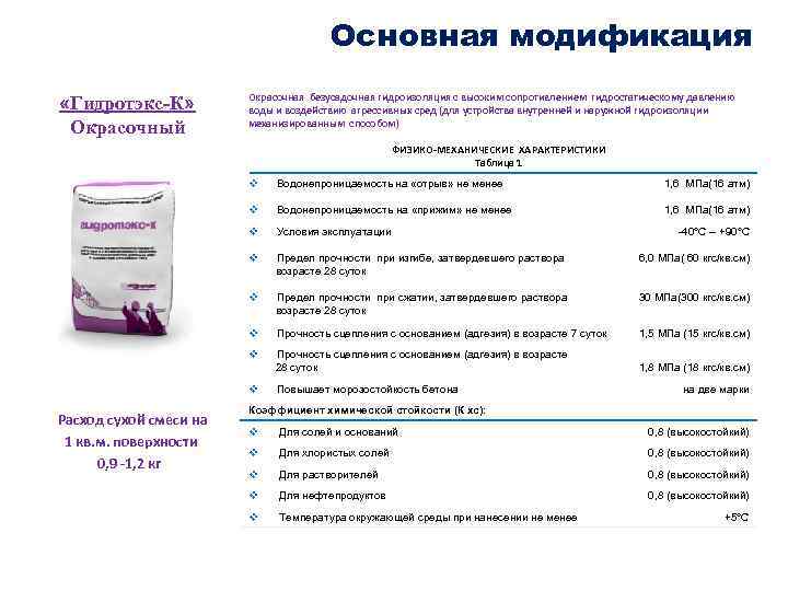 Основная модификация «Гидротэкс-К» Окрасочный Окрасочная безусадочная гидроизоляция с высоким сопротивлением гидростатическому давлению воды и