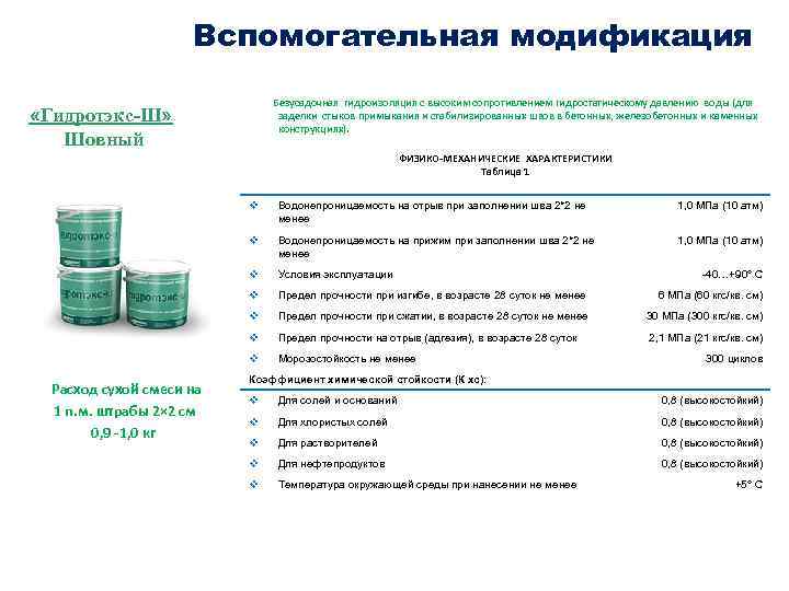 Вспомогательная модификация Безусадочная гидроизоляция с высоким сопротивлением гидростатическому давлению воды (для заделки стыков примыкания