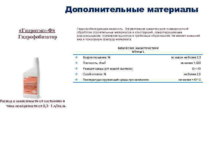 Дополнительные материалы «Гидротэкс-Ф» Гидрофобизатор Расход в зависимости от состояния и типа поверхности от 0,