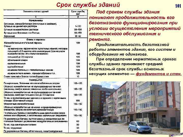 Срок службы зданий 101 Под сроком службы здания понимают продолжительность его безотказного функционирования при