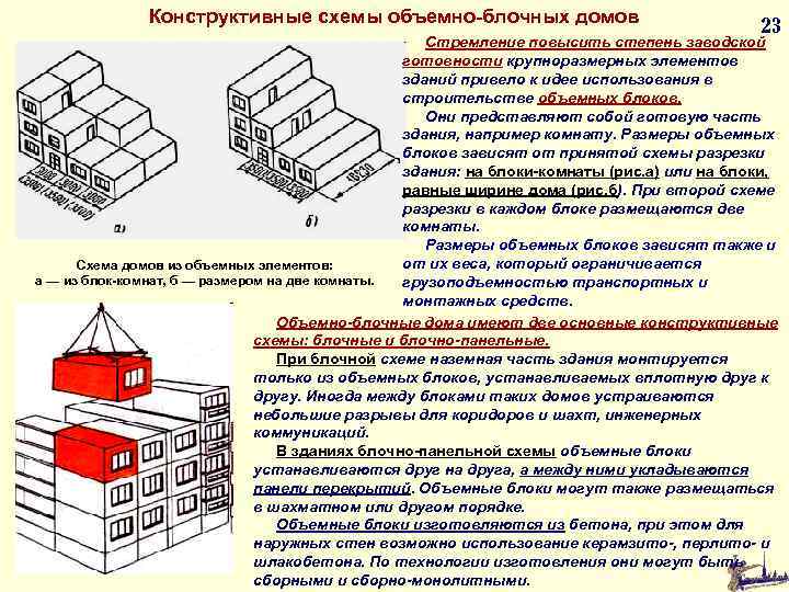 Можно ли использовать блок. Конструктивная схема блочного здания. Конструктивные схемы объемно-блочных зданий. Объемно-блочные жилые здания конструктивная схема. Каркасная и объемно-блочная конструктивные схемы зданий..