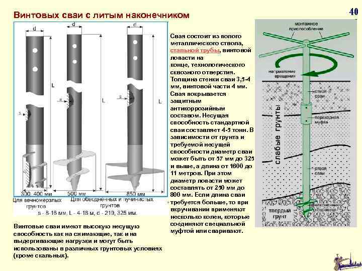 Винтовых сваи с литым наконечником Винтовые сваи имеют высокую несущую способность как на сжимающие,