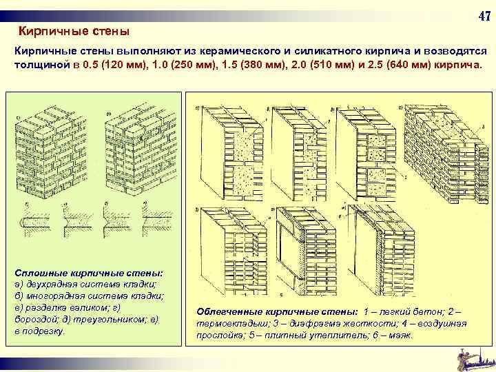 47 Кирпичные стены выполняют из керамического и силикатного кирпича и возводятся толщиной в 0.