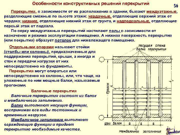 Конструктивная характеристика здания. Конструктивные решения монолитных перекрытий. Конструктивные схемы междуэтажных перекрытий. Конструктивное решение монолитного железобетонного перекрытия. Конструктивные решения балочных перекрытий.