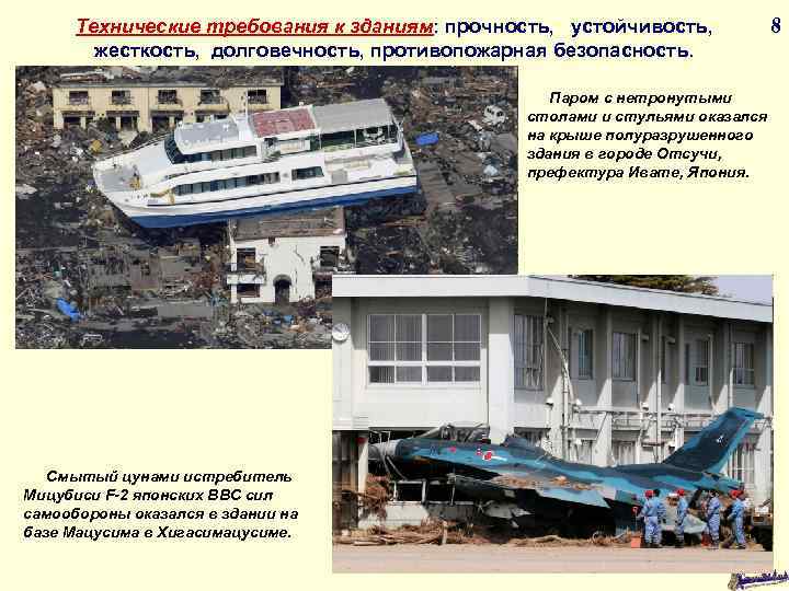 Технические требования к зданиям: прочность, устойчивость, жесткость, долговечность, противопожарная безопасность. Паром с нетронутыми столами