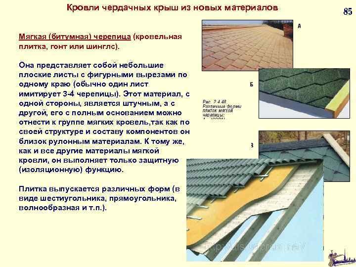 Кровли чердачных крыш из новых материалов Мягкая (битумная) черепица (кровельная плитка, гонт или шинглс).